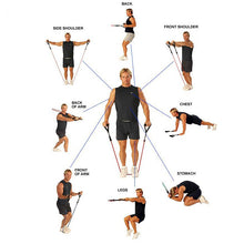 Load image into Gallery viewer, Resistance Bands Elastic bands for Fitnes
