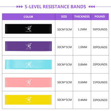Load image into Gallery viewer, Fitness Resistance Bands Loop Elastic Band